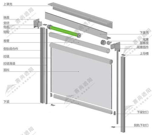 拉鏈防風卷簾,可為您的冬天擋風遮雨